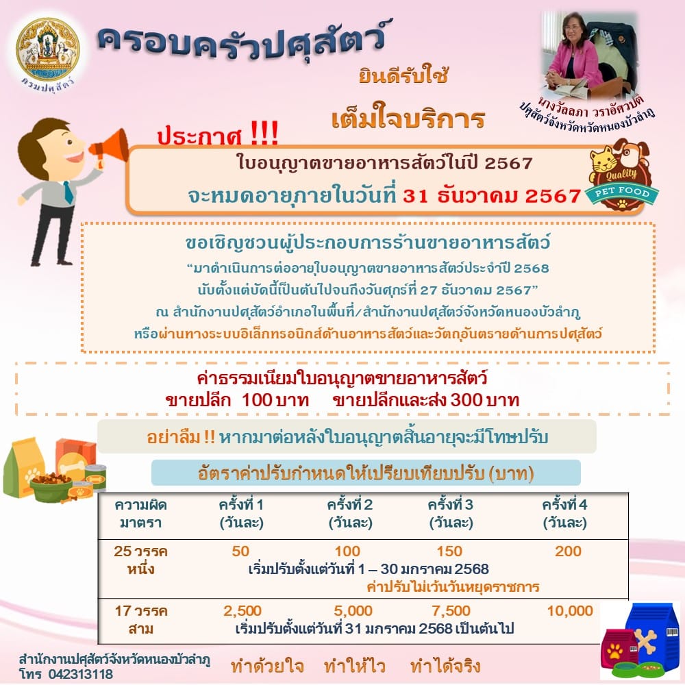 ประชาสัมพันธ์ต่อายุใบอนุญาตขายอาหารสัตว์ปี67