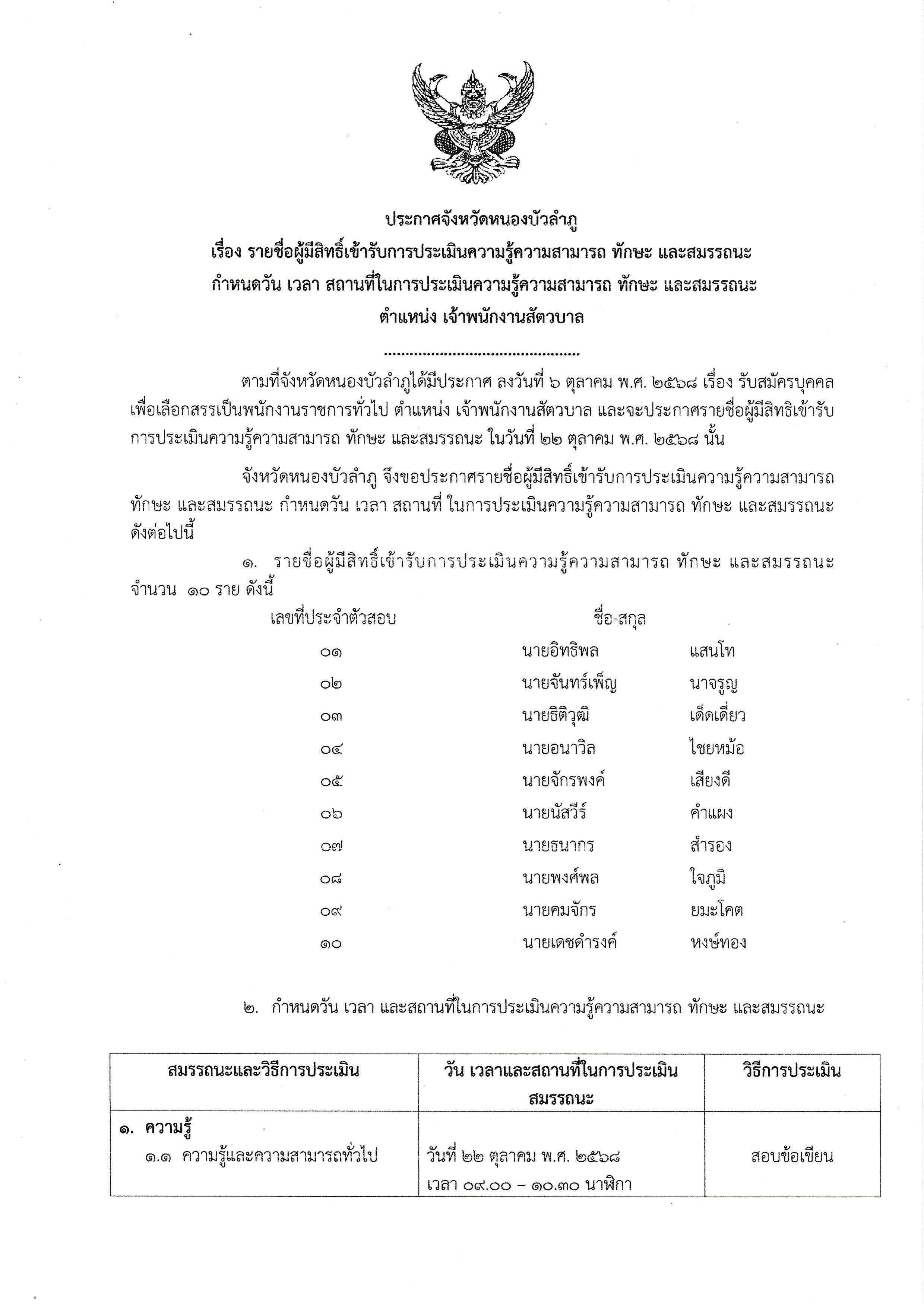 prakadname161068 Page 1